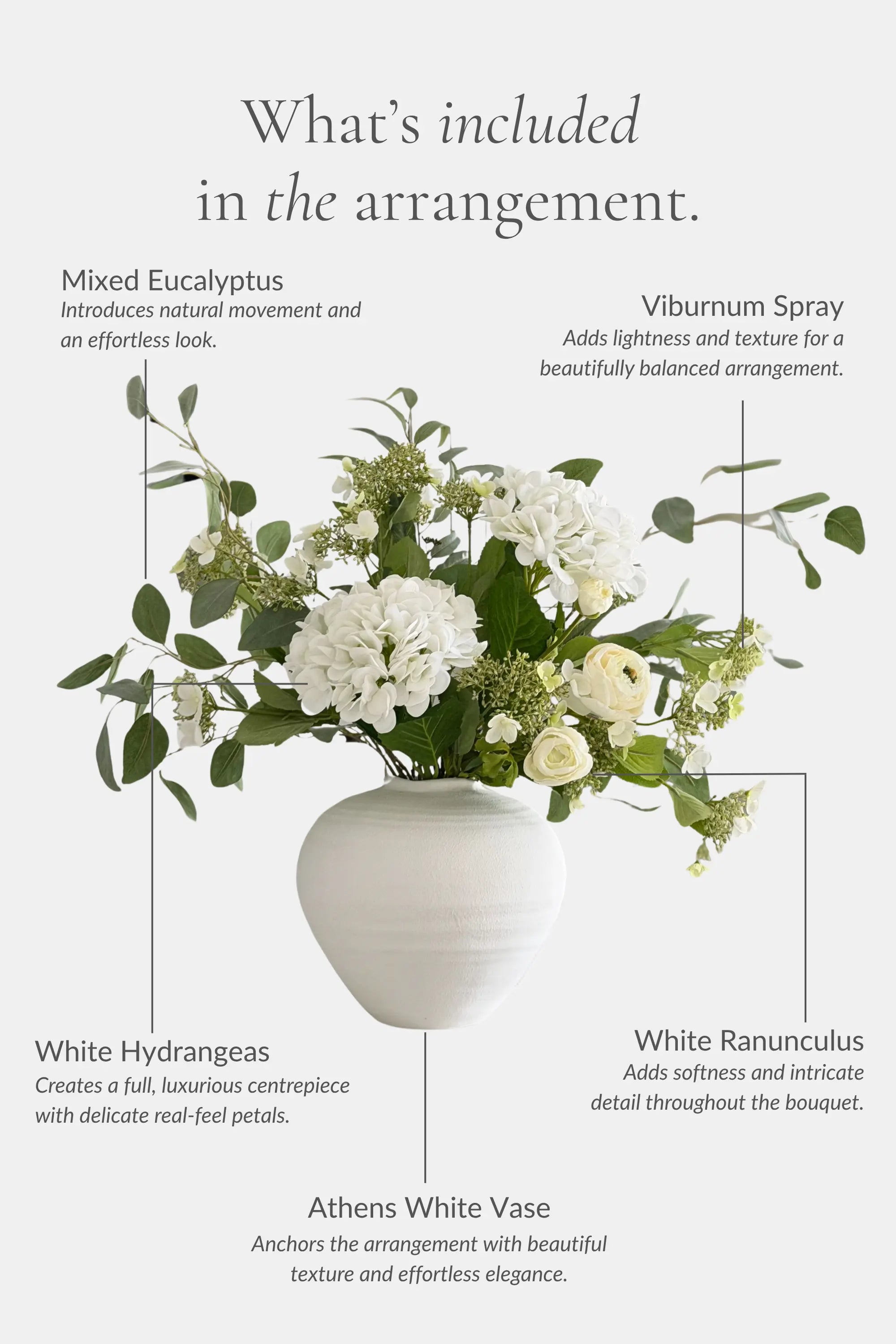 The Athens Bouquet and Vase Signature Arrangement