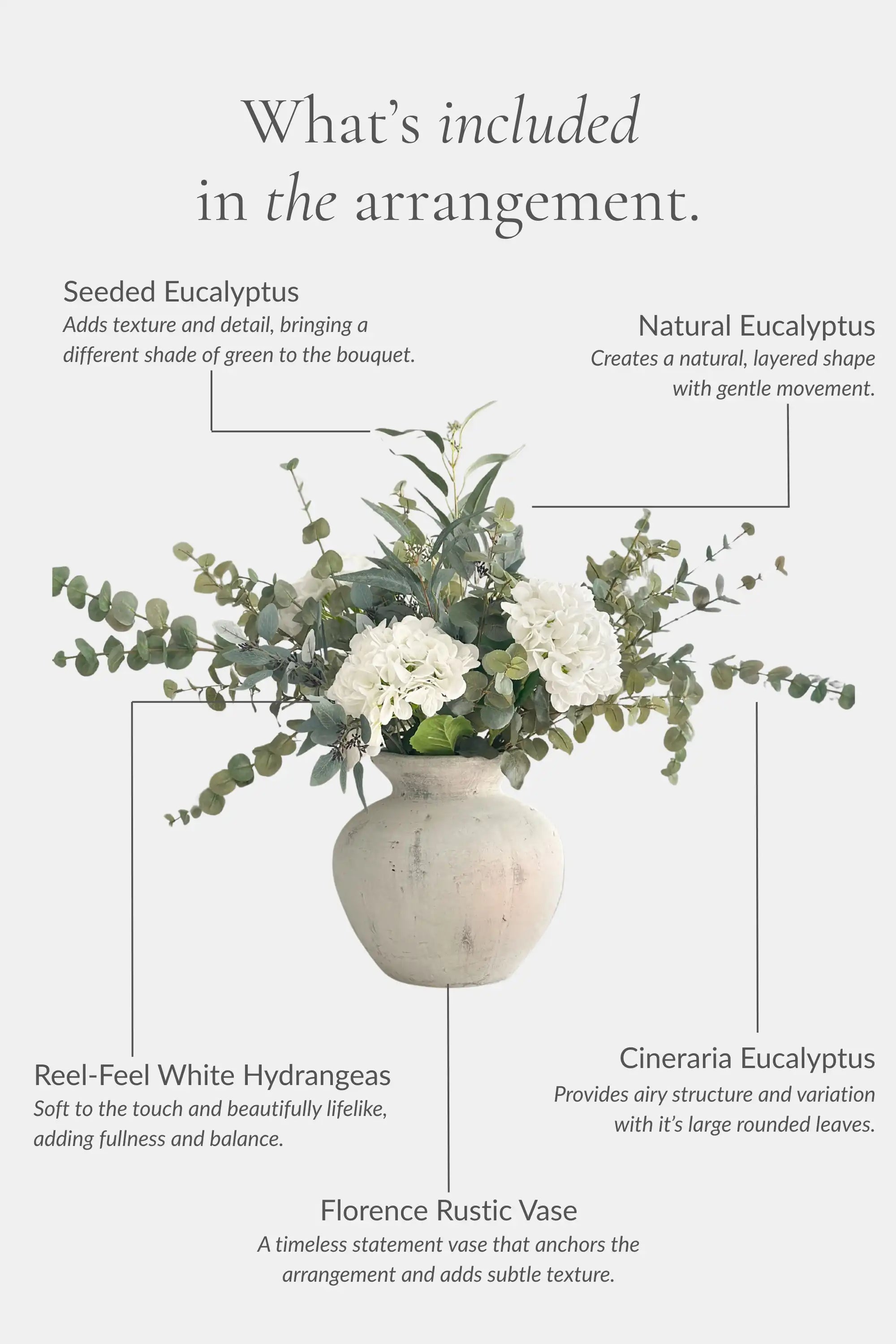 The Florence Bouquet & Vase Statement Arrangement